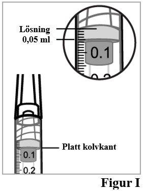 Avlägsna luftbubblor och bekräfta rätt dos