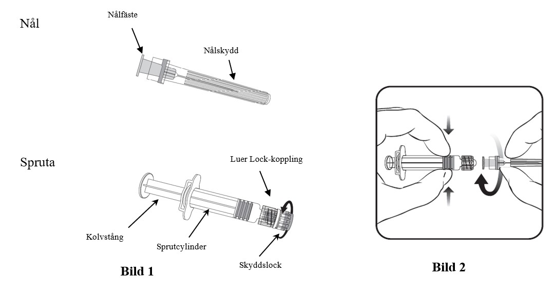 Bild 1 och 2 visar hur nålen ska fästas på sprutan.