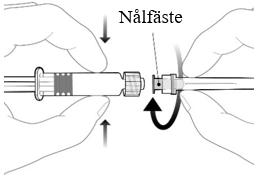 Nålfäste