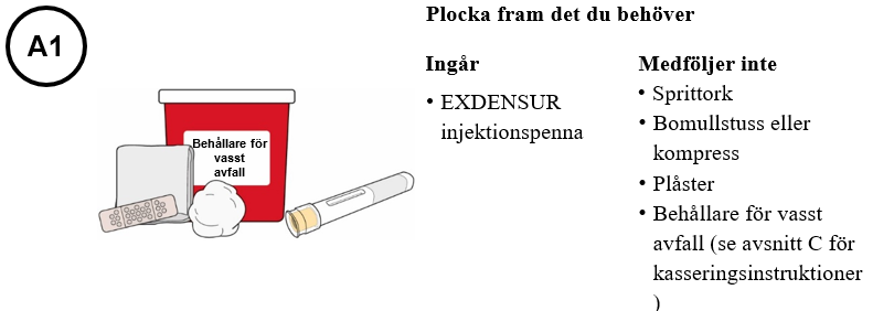 Bild A1