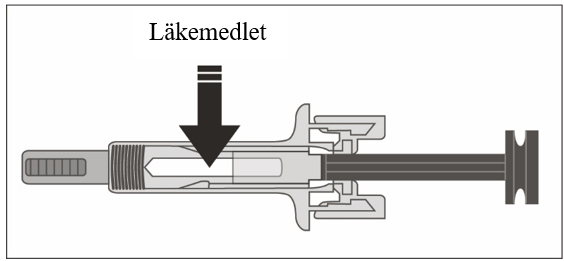 Instruktion kontrollera