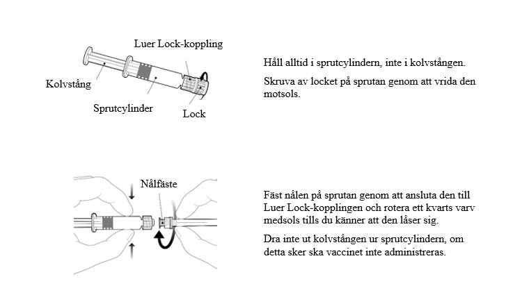 Instruktioner för den förfyllda sprutan efter resuspension