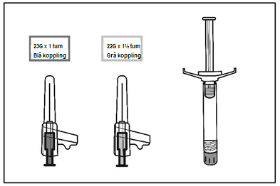 Förpackningen innehåller en förfylld spruta och 2 säkerhetskanyler (en 1½ tum, 22 gauge nål [38 mm x 0,7 mm] och en 1 tum, 23 gauge nål [25 mm x 0,6 mm]) för intramuskulär injektion. 