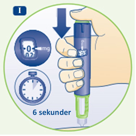 För in injektionsnålen i huden. Låt injektionsnålen vara kvar i huden under minst 6 sekunder 