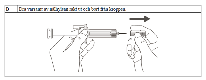 Steg 2: Gör dig redo - B