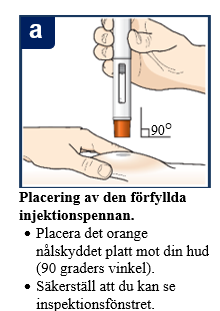 a. Placering av den förfyllda injektionspennan