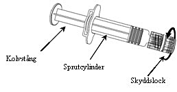 Synflorix bild 1