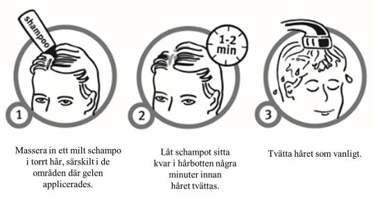 Bilden visar hur hårtvätt kan göras efter behandling med Daivobet gel.