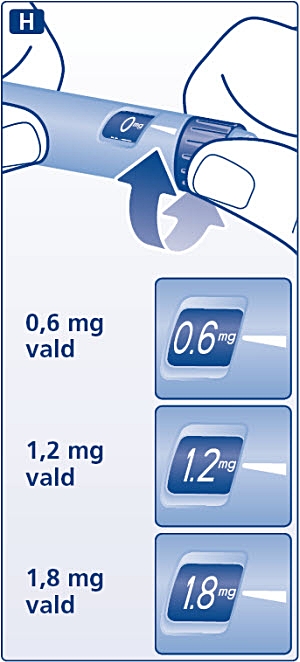 Vrid på dosväljaren tills den dos du behöver står mitt för dosstrecket (0,6 mg, 1,2 mg eller 1,8 mg).