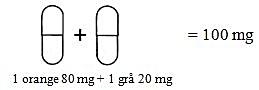 Cometriq 100 mg