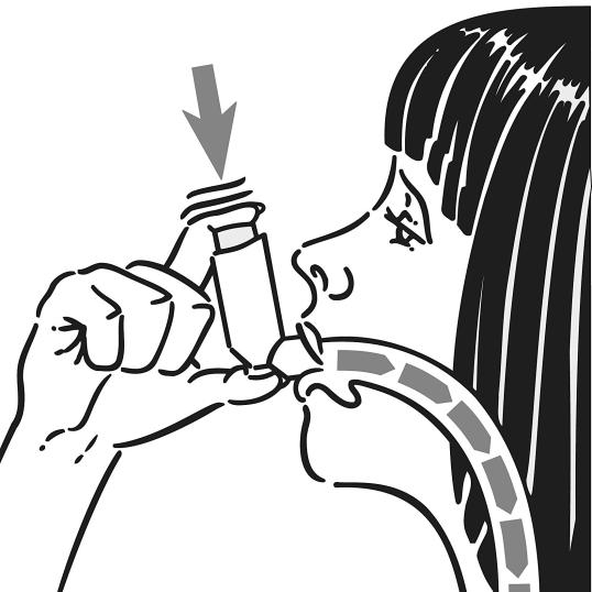 Bild 3 visar hur man långsamt andas in genom munnen och samtidigt trycker ned metallflaskan med pekfingret, vilket utlöser en dos, och fortsätt andas djupt.